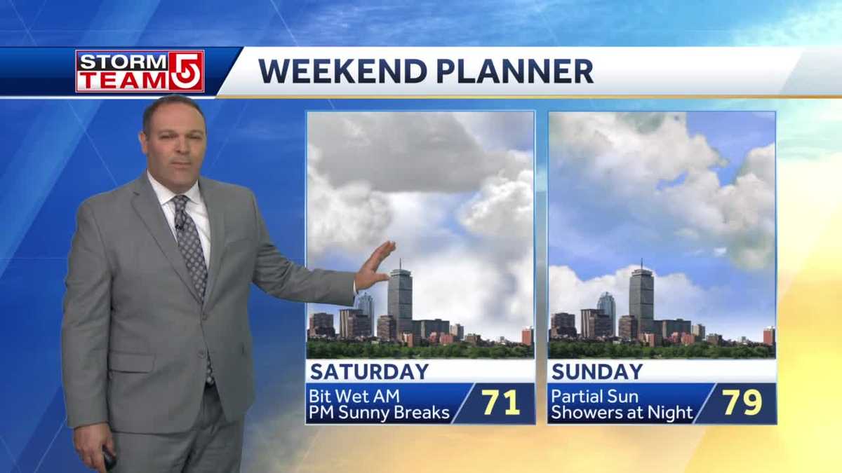 Video: Here's when rain could impact your weekend plans