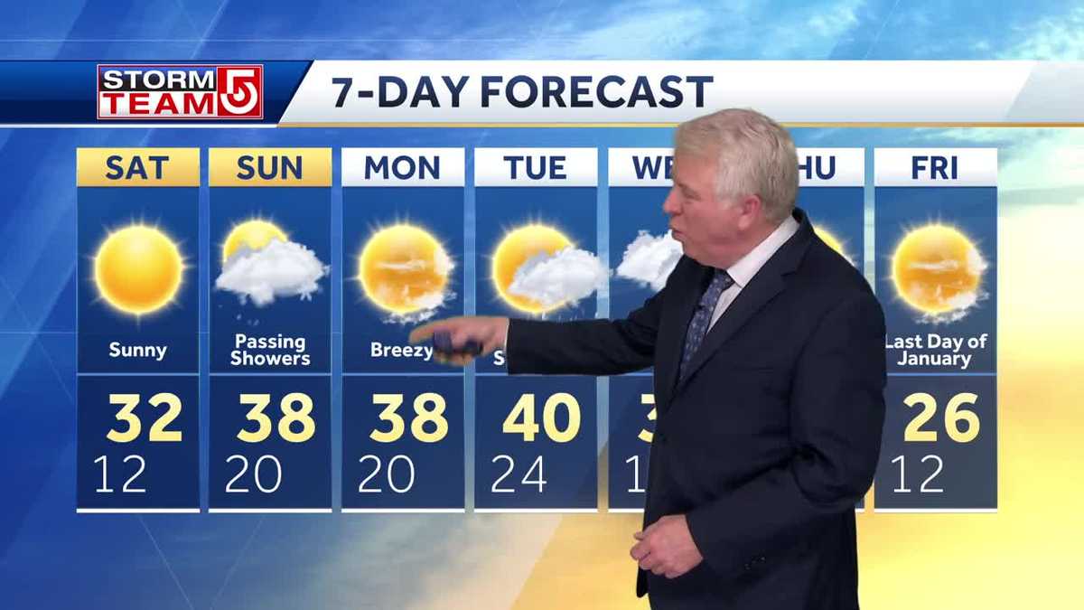 Video: Warmup this weekend, chance of snow and rain