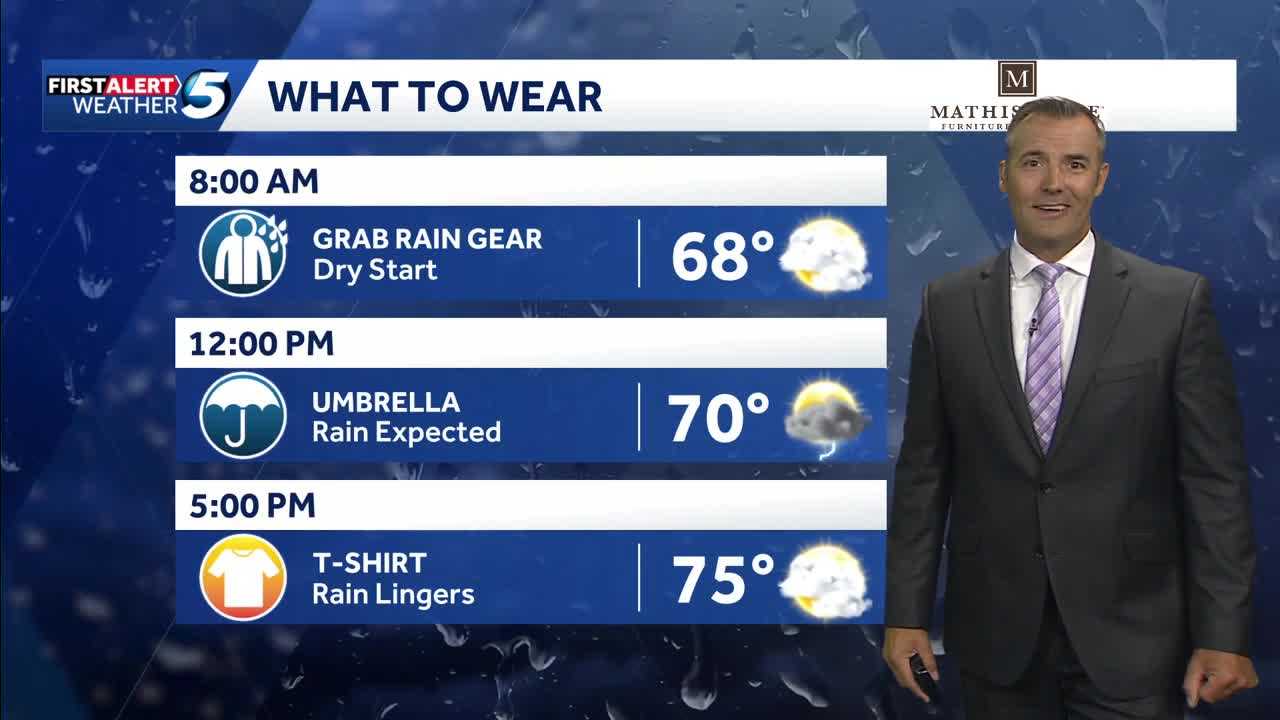 FORECAST: Grab your umbrella as rain is coming to Oklahoma