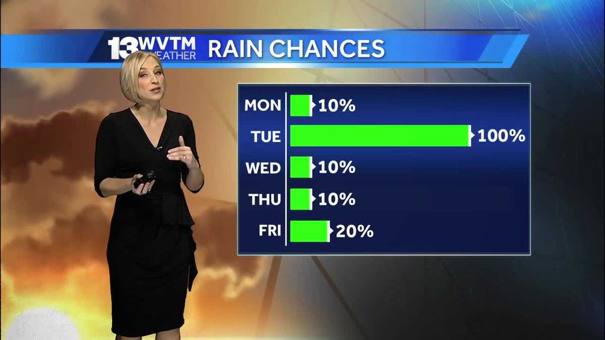 Rain moves in on Tuesday followed by colder temperatures