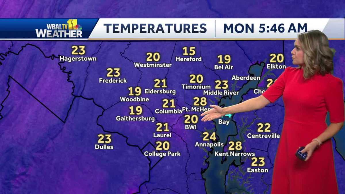 Mostly sunny and cold for Monday, warm up on the way