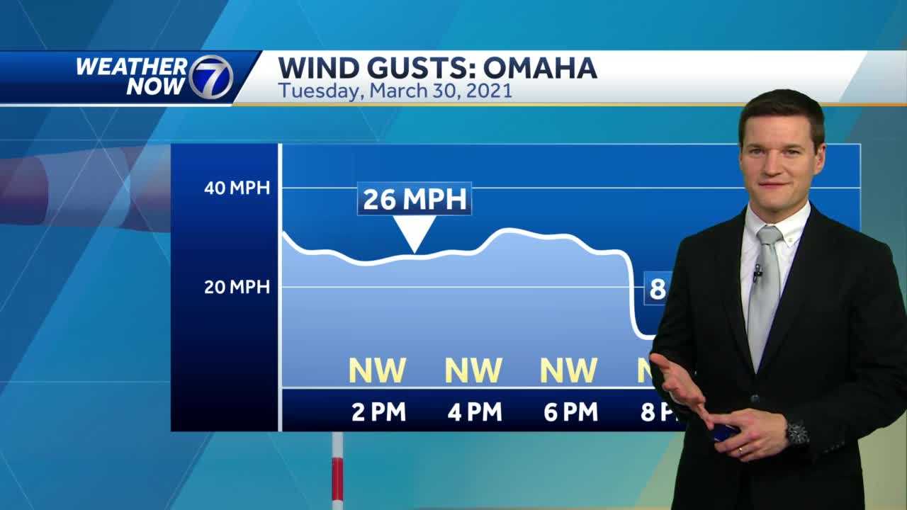 Windy, Much Cooler Tuesday