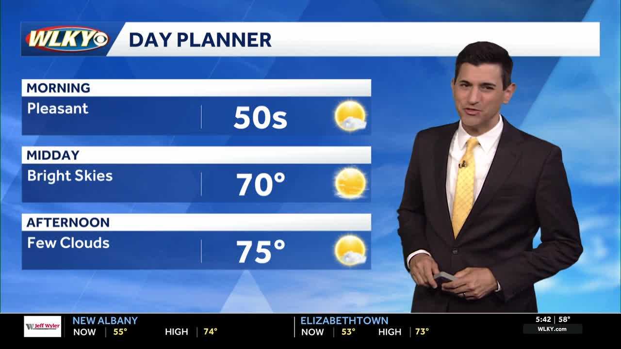 Mostly sunny and pleasant Monday
