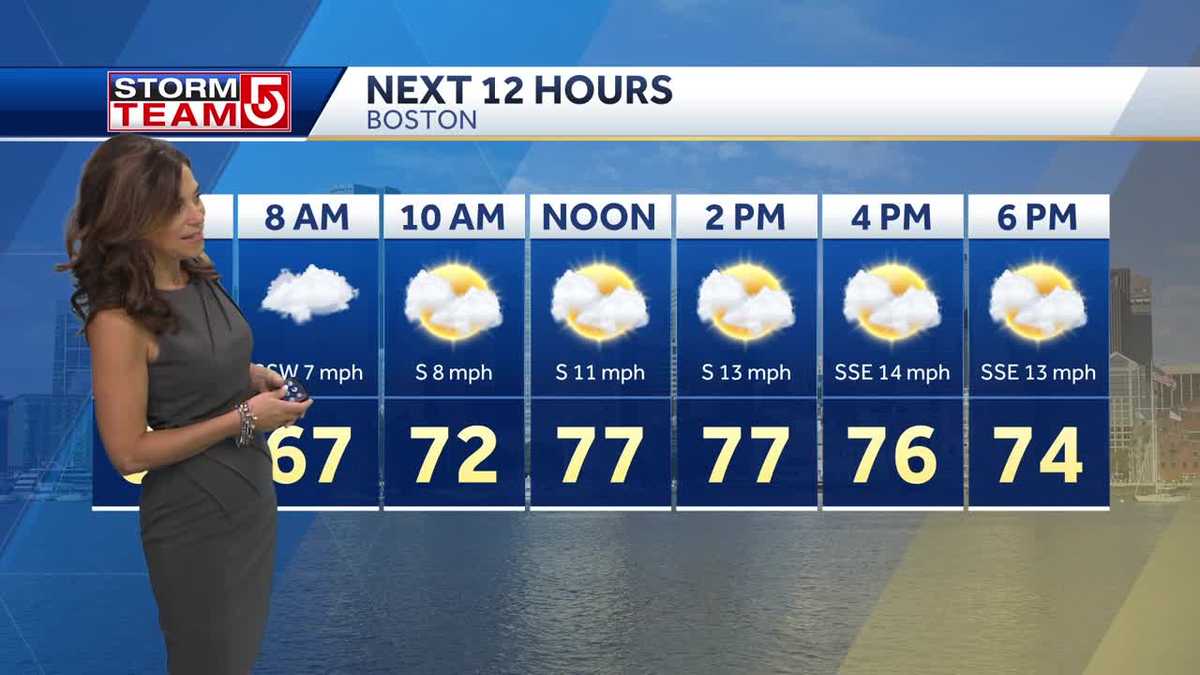 Video: Warm start to the week with temps reaching 80