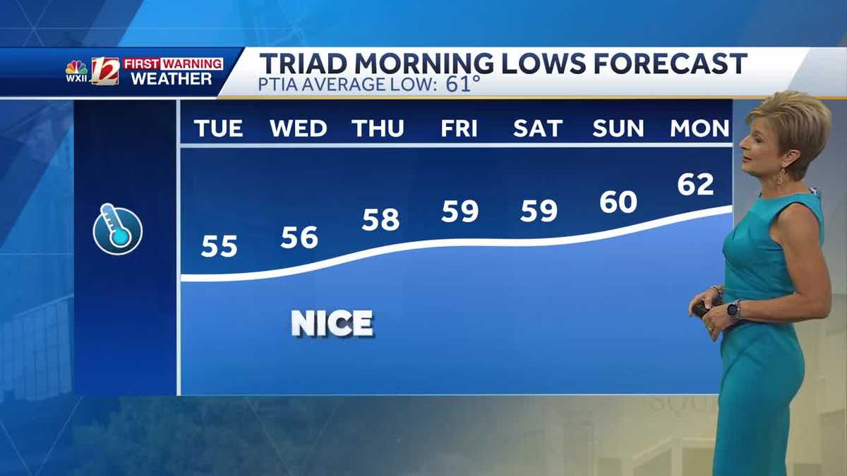 WATCH: Cool mornings this week