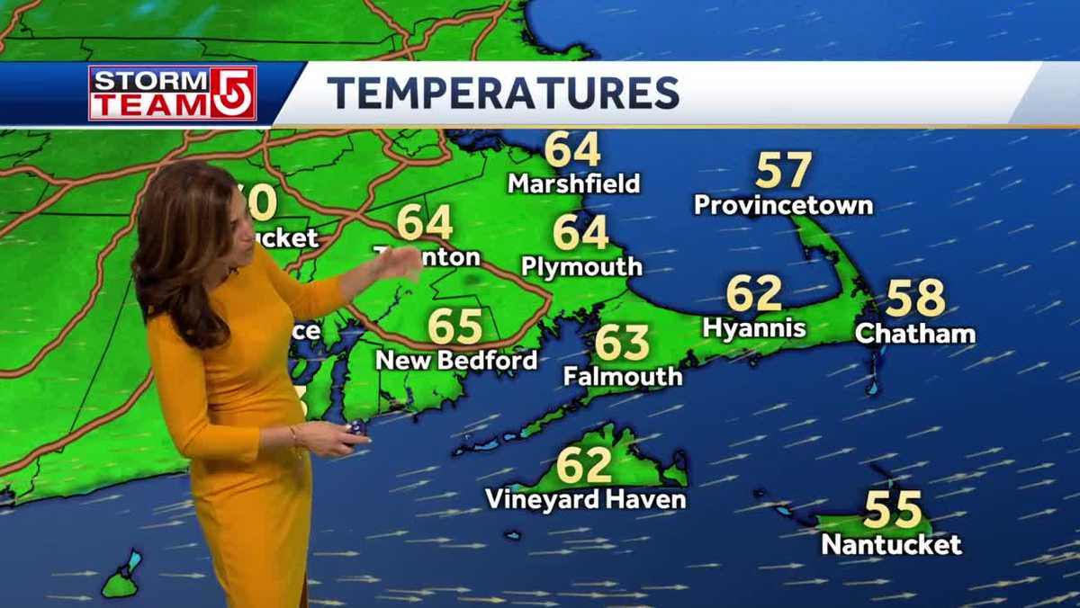 Video: 1 more mild day before weekend cool down