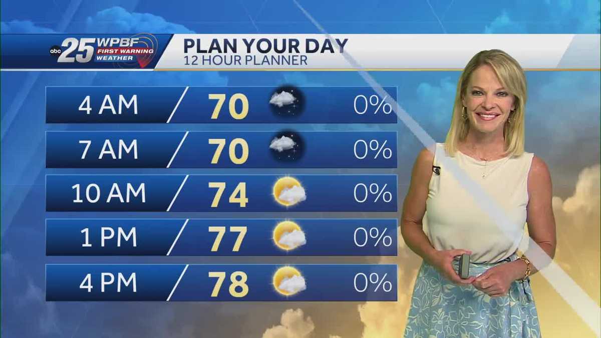 Sunny and breezy for South Florida Monday