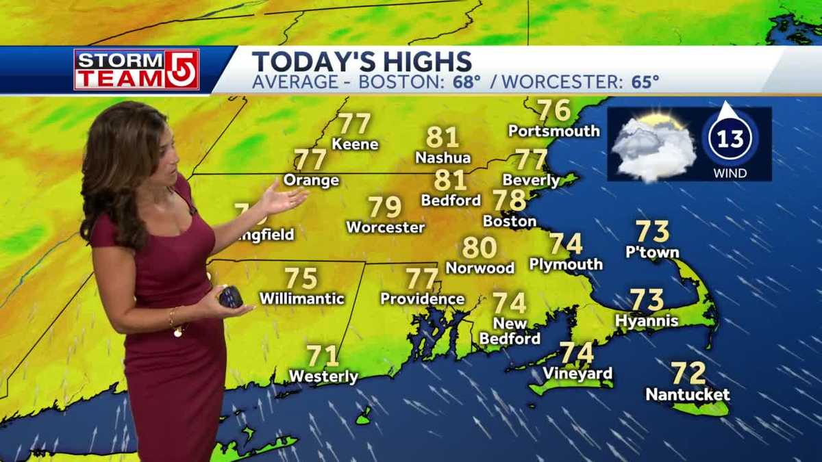 Video: Humid day with some rain in forecast