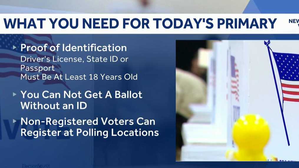 Polls begin to open for Primary Day: reminders before voting in New Hampshire
