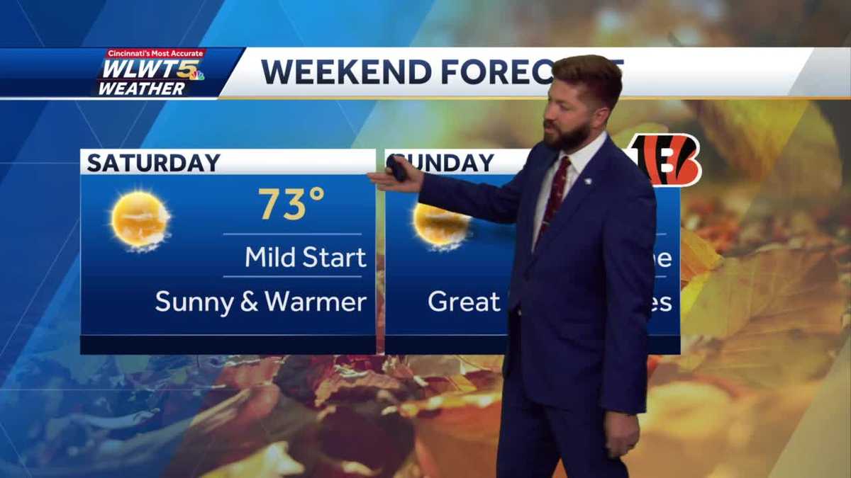 Warmer temperatures ahead this weekend