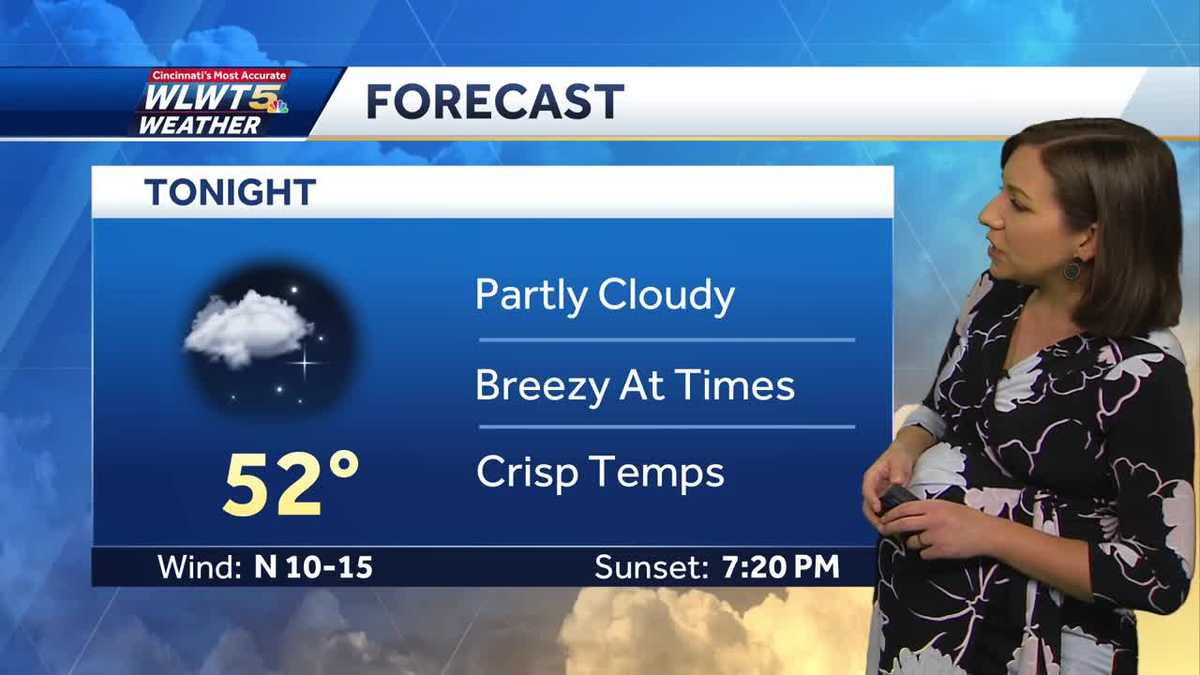 Isolated showers possible through this evening