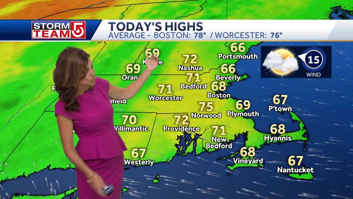 Video: Partly cloudy, cooler day