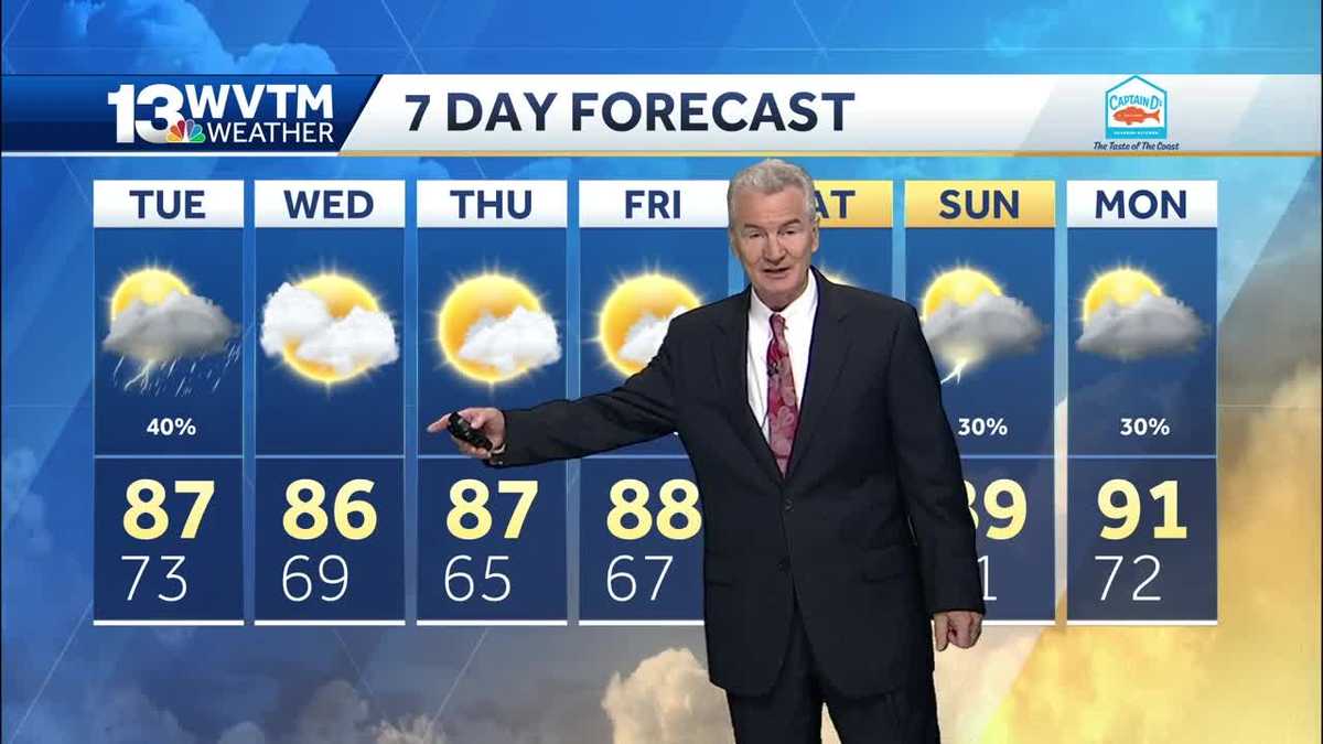 Cold front arrives Tuesday