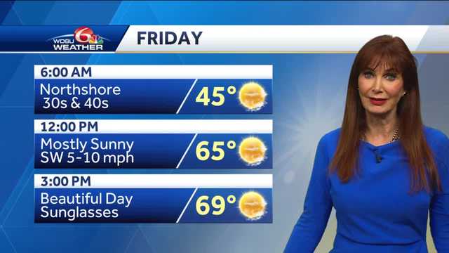 Looking fab Friday - Vimarsana News