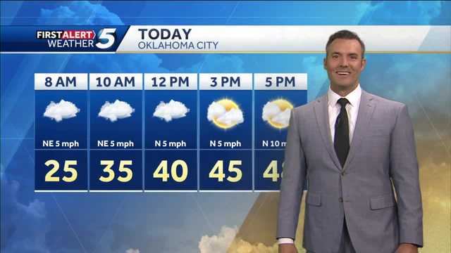 FORECAST: Still cold today - Vimarsana News