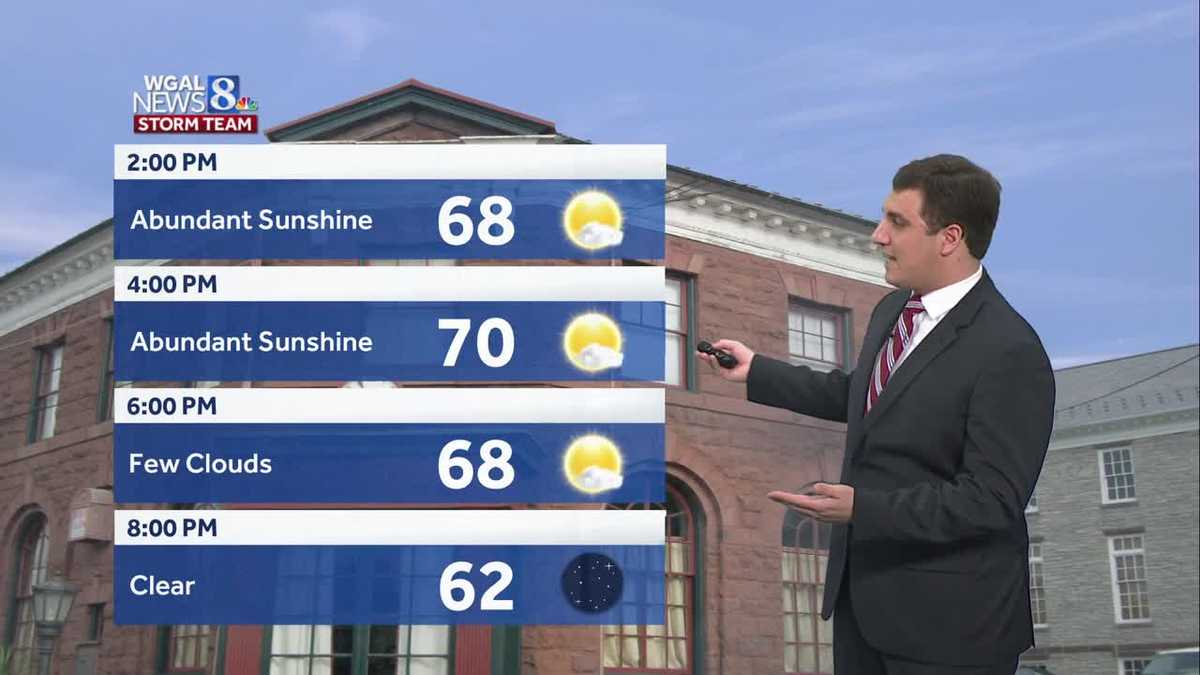 Spring-Like Warmth Arrives & Sunshine Returns