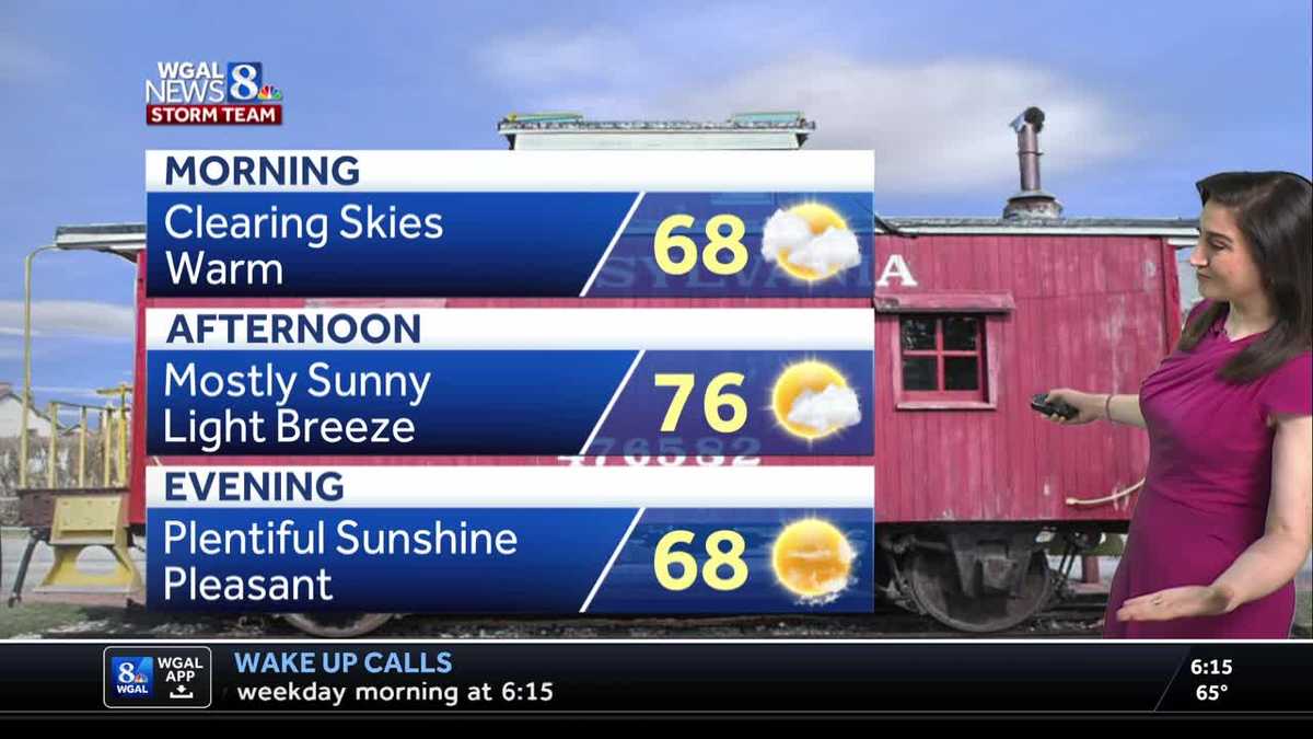 Warm end to April; end of week rain chances