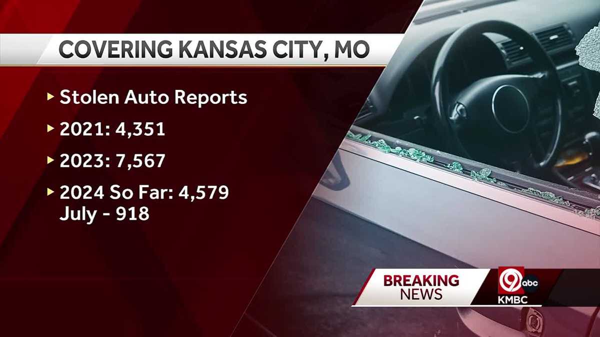 Kansas City crime: Nearly 5,000 reports of stolen vehicles in 2024