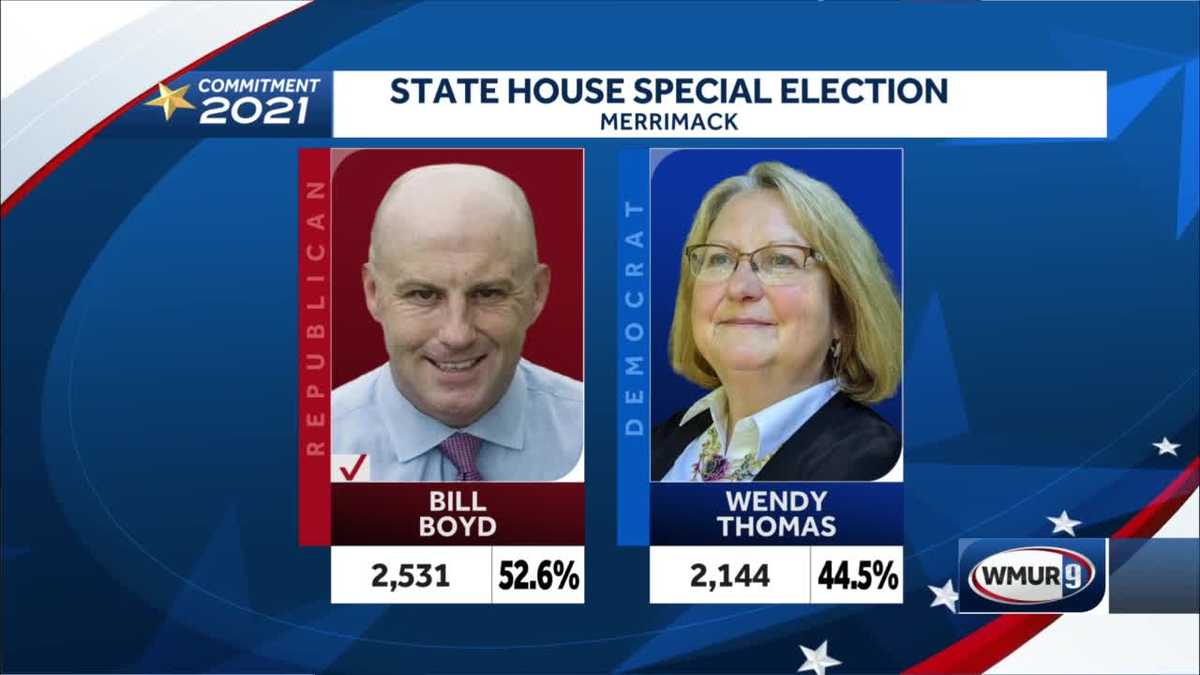 Republican Boyd wins NH House seat in closely-watched Merrimack special election