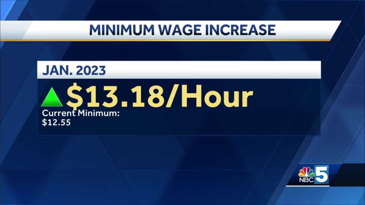 Vermont minimum wage to increase by 63 cents in 2023