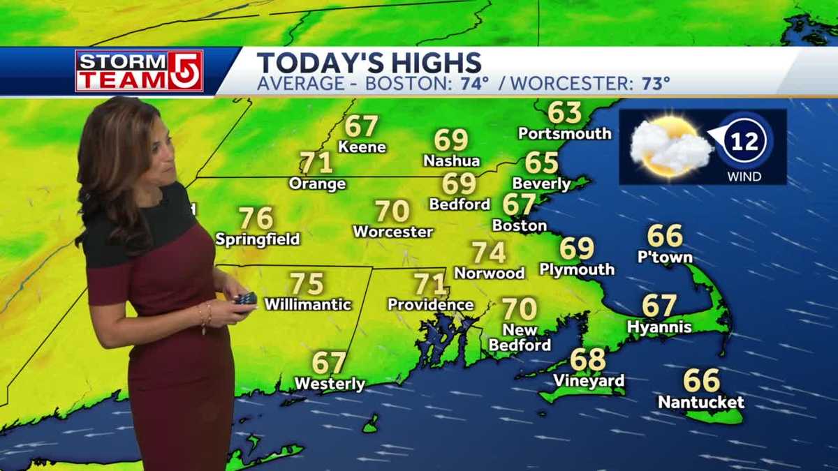 Video: Cooler than average start to weekend