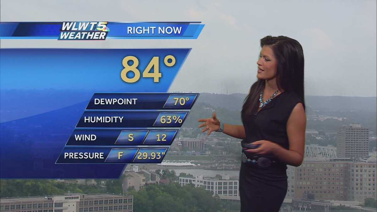 Scattered Showers And Storms To Finish Labor Day