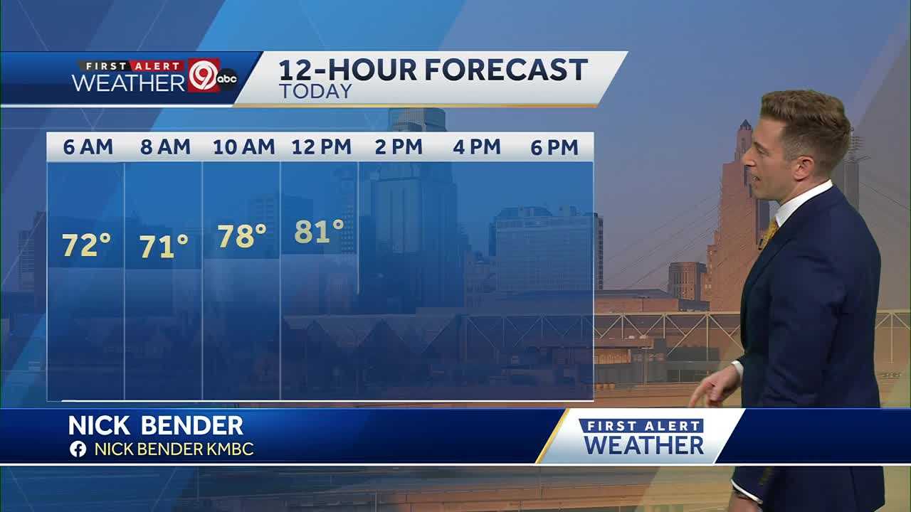 Multiple chances of showers and thunderstorms this week