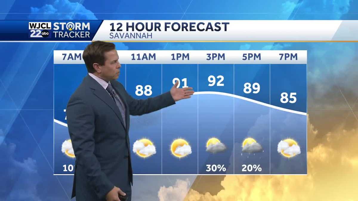 Very hot weather is on the way for Coastal Georgia, Lowcountry