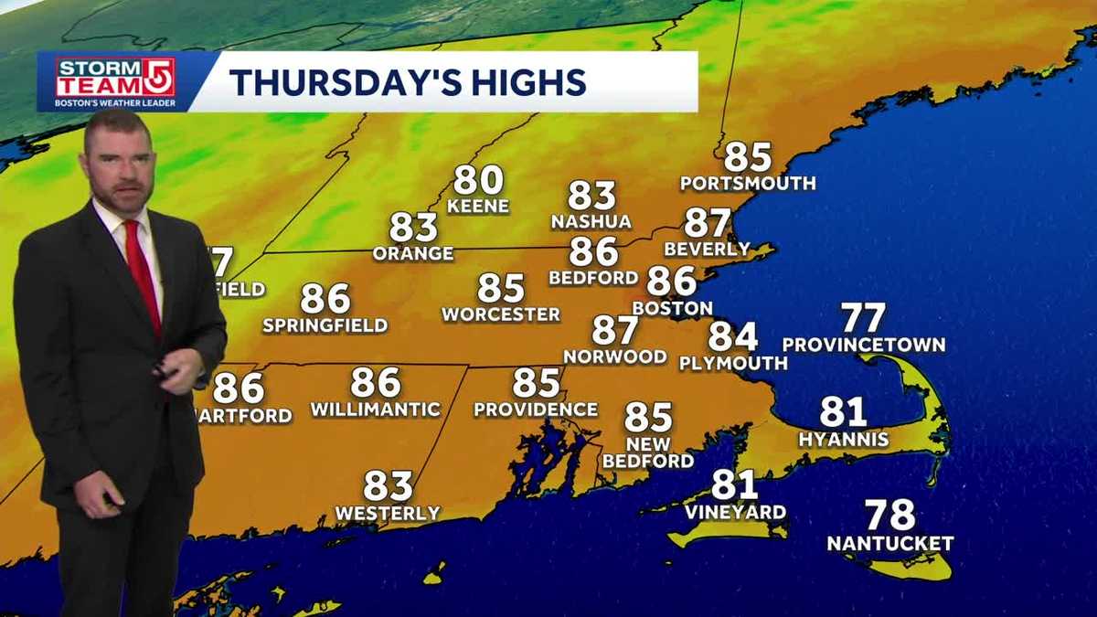 Video: Tuesday sun, Thursday showers, cooler weekend