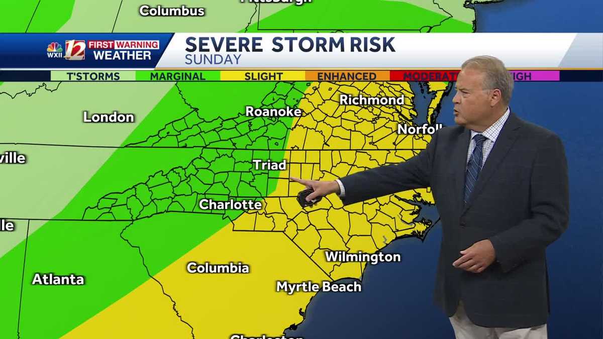 Storm Chances Sunday, Severe Risk across North Carolina