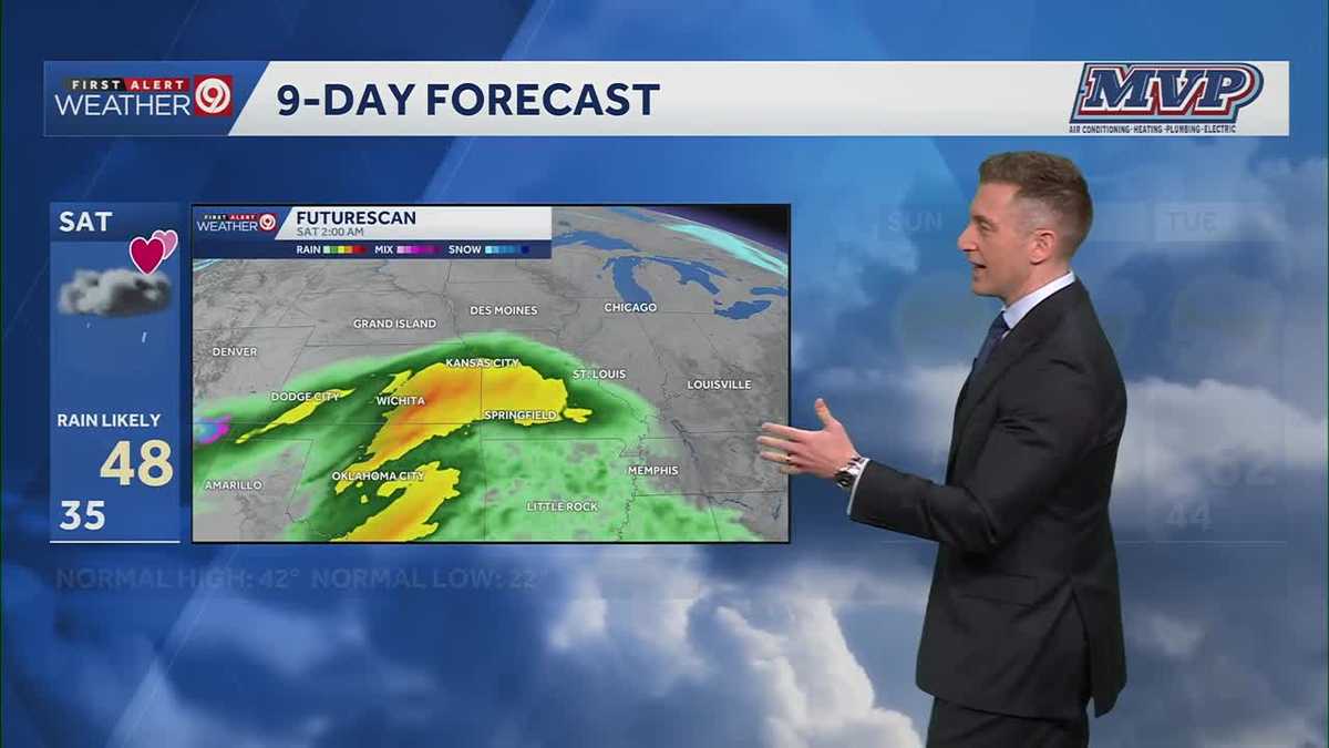 WEATHER BLOG: Kansas City could see record high temperatures Monday