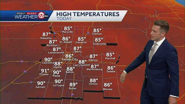 KANSAS CITY WEATHER: Another enjoyable day in the metro - Vimarsana News