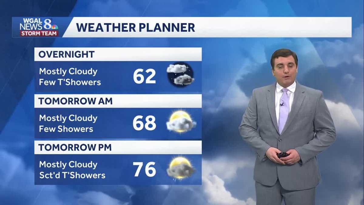Another Warm Day Wednesday With Scattered Evening Showers & Thunderstorms