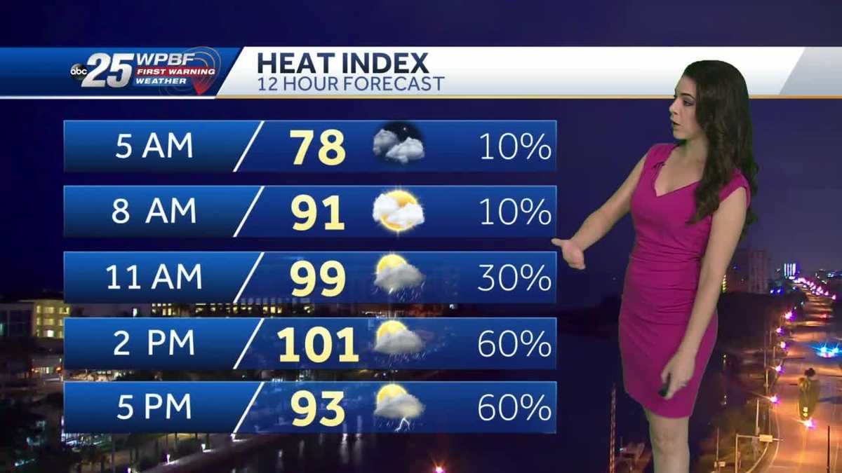 Isolated Storms Later Today