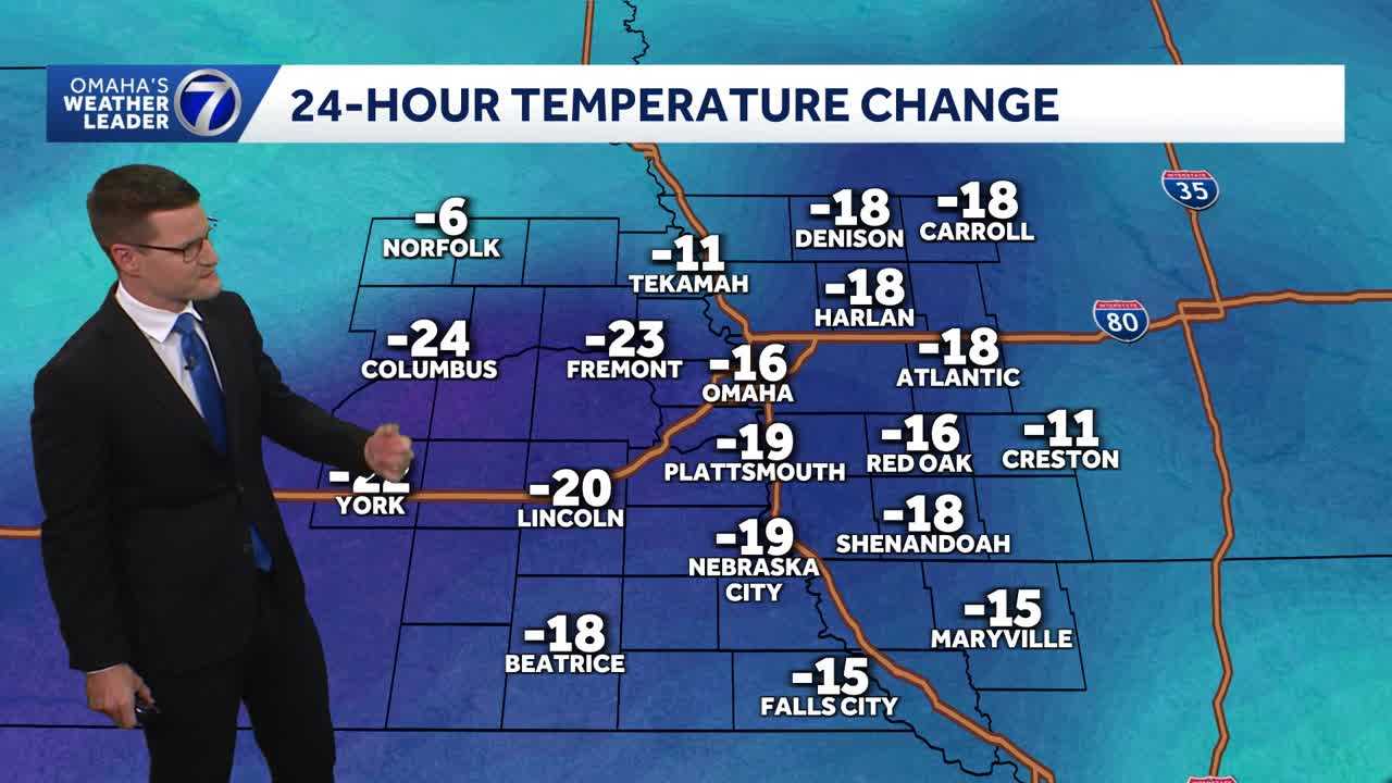 Back to feeling like fall Tuesday in Omaha area