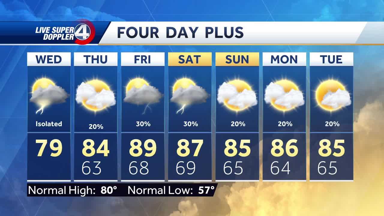 Storms Stir Up the Southeast Be Prepared for Round Two