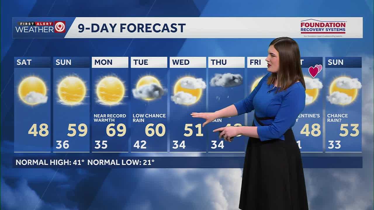 Slightly cooler today, then turning much warmer tomorrow