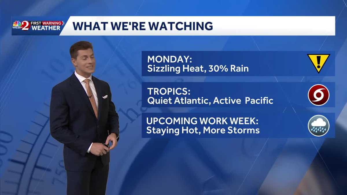 Sizzling heat with low coverage of rain on Monday