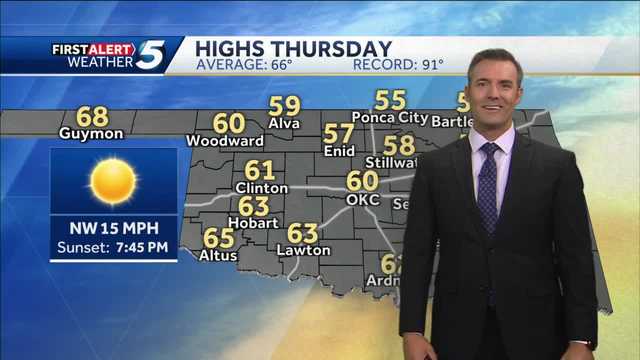 FORECAST: Warmer weather on the way - Vimarsana News