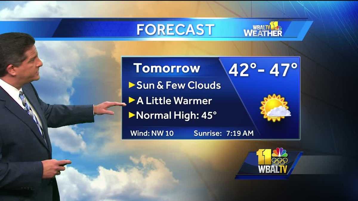 Weekend Temps Climb Into 40s