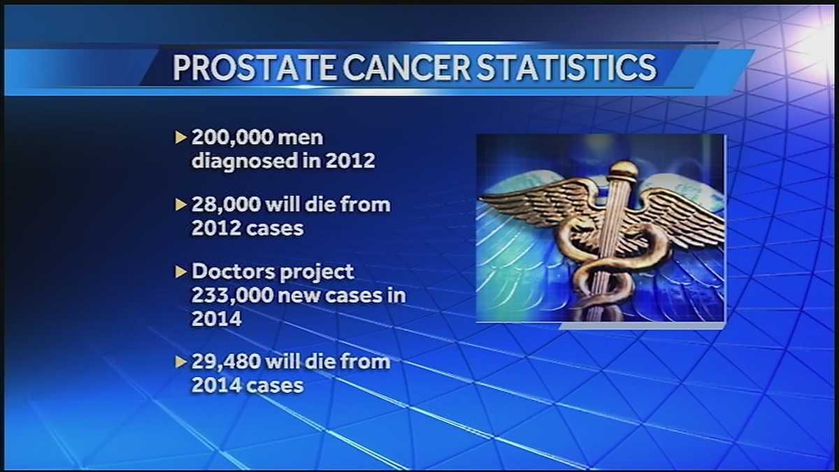 African Americans Diagnosed With Prostate Cancer At Alarming Rate 5217