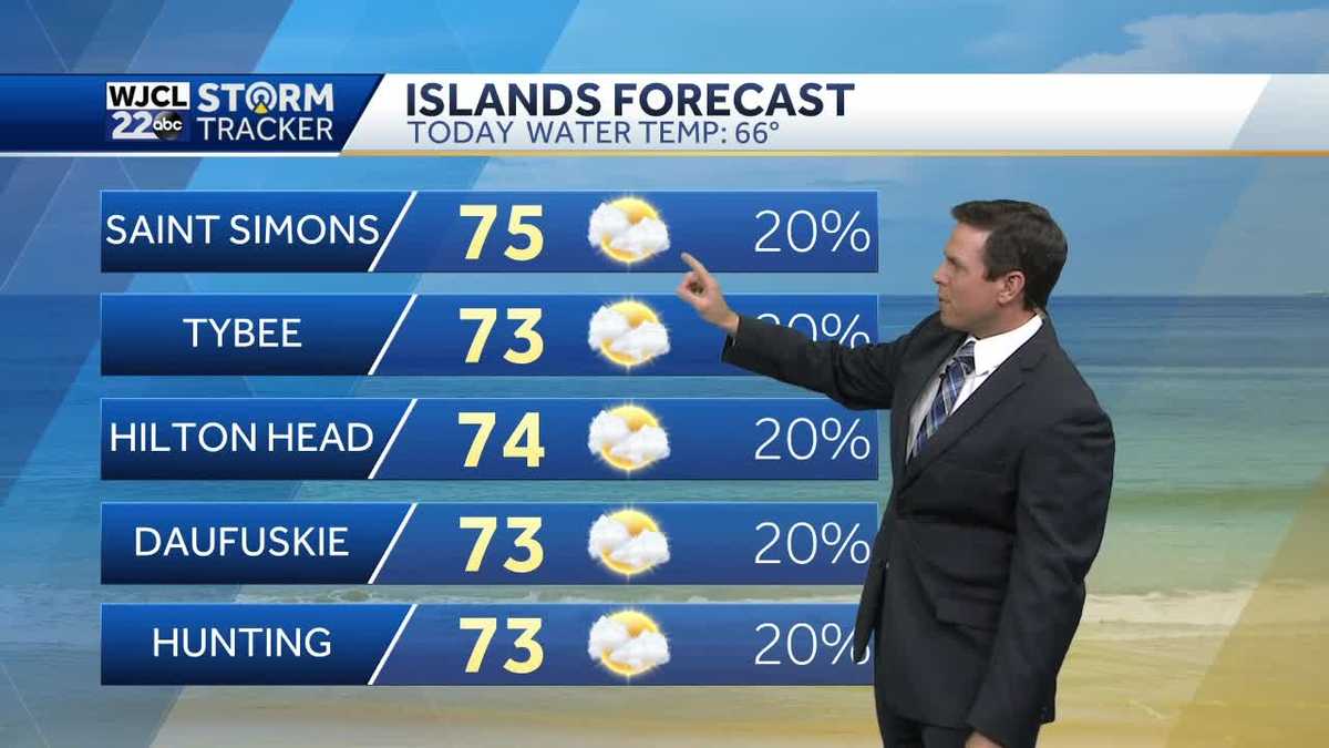 Spotty Showers Today With Pleasant Afternoon Temperatures