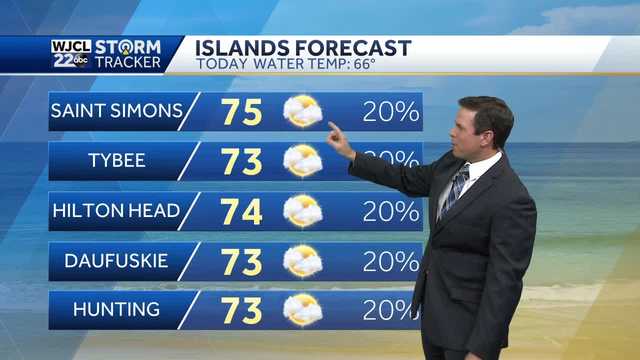 Spotty showers today with pleasant afternoon temperatures - Vimarsana News