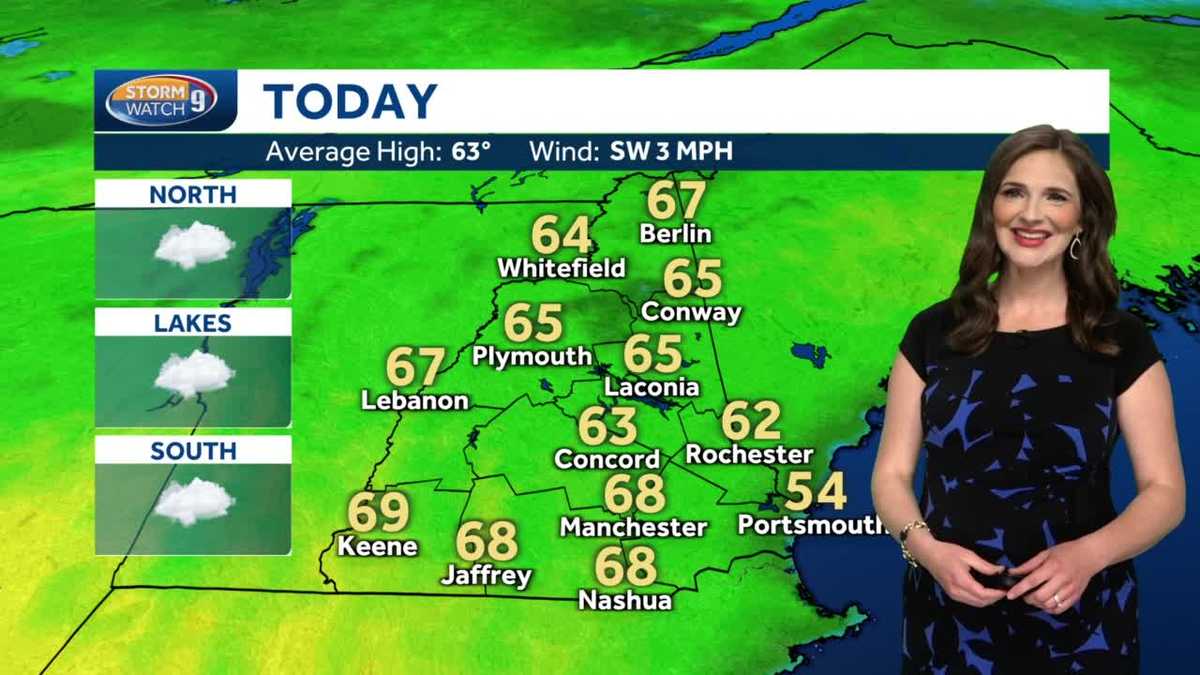Watch Afternoon showers with heavier rain by evening