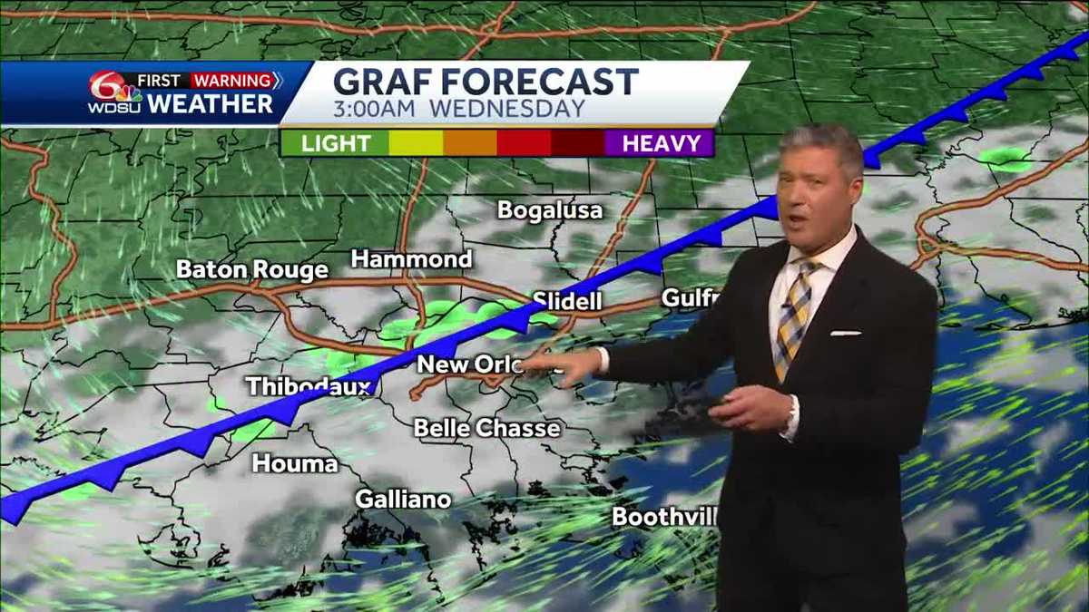 New Orleans weather forecast high temp heat index rain chances