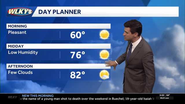 Bright and less humid Tuesday