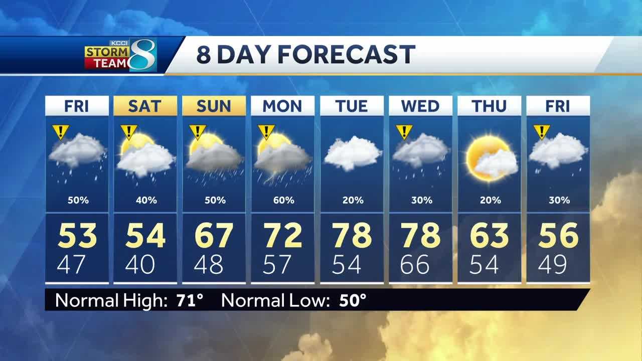 Videocast: Rain Chances The Next Few Days