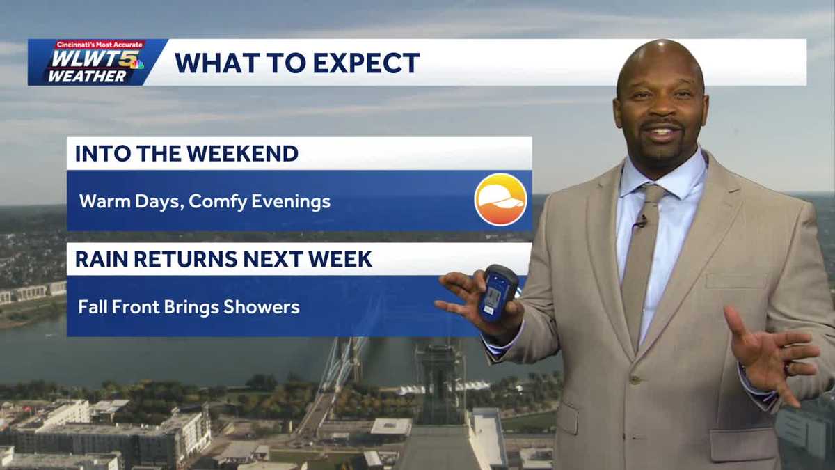 Summer Like Through The Weekend