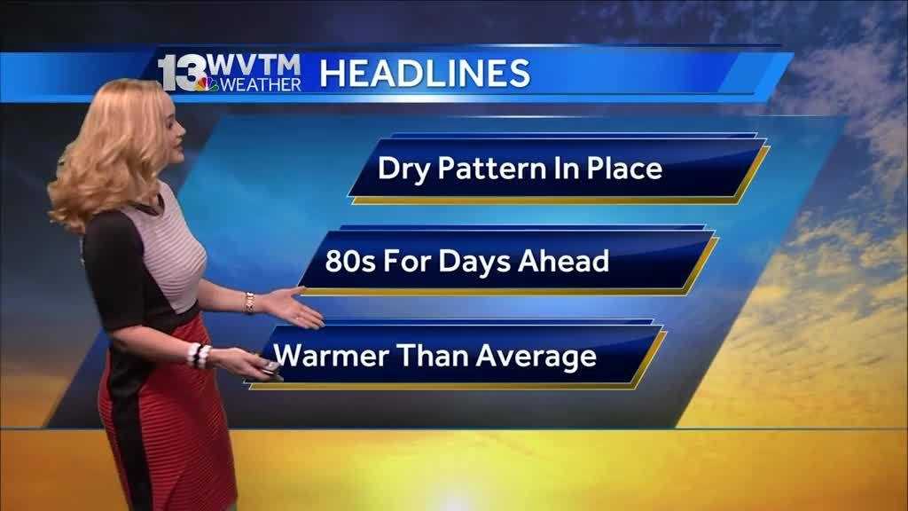 Dry skies and warmer days ahead