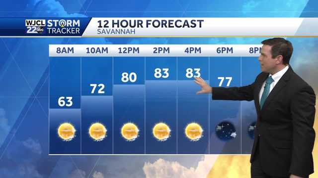 One more warm day before turning cooler for the weekend - Vimarsana News